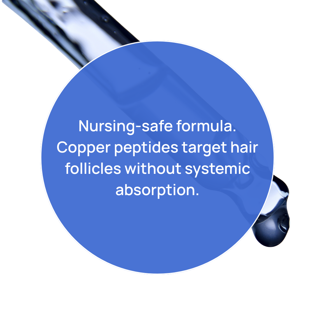 Copper Peptide Serum for Postpartum Hair Loss